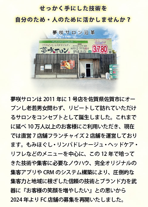 夢咲サロン沿革